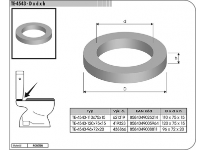 Tesnenie pod nadrz WC  96x72x20 TE-4543